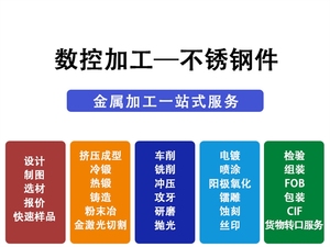 สกรูหัวแบนสแตนเลสและคาร์บอนสำหรับแร็กเก็ตจากโรงงาน แบบขันด้วยมือ - Product Image 3