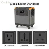 Batterie LiFePO4 haute capacité 5376Wh 3000W pour la sauvegarde de toute la maison en cas d'urgence, générateur solaire OVO-T50, station d'alimentation portable