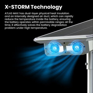 SRESKY Preise für Solar-Straßenlampen Lamparas Solares Para Exterior LED Solar-Straßenbeleuchtung Außen-Solarstraßenlampe - Product Image 2