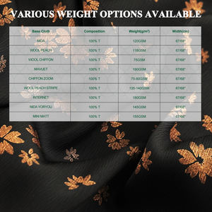 Gran oferta <span class=keywords><strong>Tik</strong></span> <span class=keywords><strong>Tok</strong></span> estampado dorado patrones florales Abaya tela 100% poliéster transparente para mujeres musulmanas y ropa de niñas estampado en caliente - Product Image 3