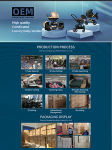 En stock, sièges <span class=keywords><strong>auto</strong></span> pour bébé ECE R44 Groupe 0 <span class=keywords><strong>1</strong></span> <span class=keywords><strong>2</strong></span> <span class=keywords><strong>3</strong></span>, appuie-tête réglable, 5 positions d'inclinaison, rotation à 360°, pour 0-12 ans - Product Image 5