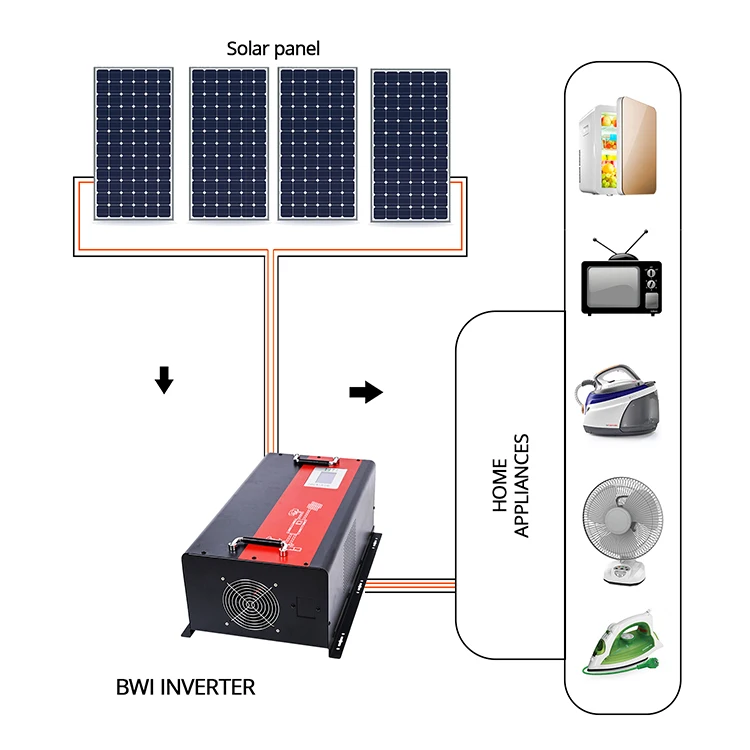 4kw 5kw 6kw Power frequency inverter controller all-in-one machine can have built-in MPPT solar inverter - Solar Inverter - 8
