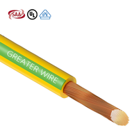 SAA-zugelassenes grün-gelbes Kupfer-PVC-isoliertes flexibles Erdung kabel Litzen 6mm-70mm 0,6/1Kv Heiz kabel