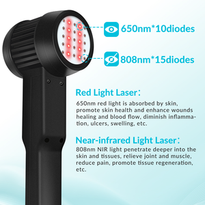 Dispositivo Professionale per Terapia Laser Freddo 650nm 808nm per Lesioni Muscolari Profonde, Dolore al Ginocchio e alle Schiena, e Infortuni Sportivi - Product Image 2
