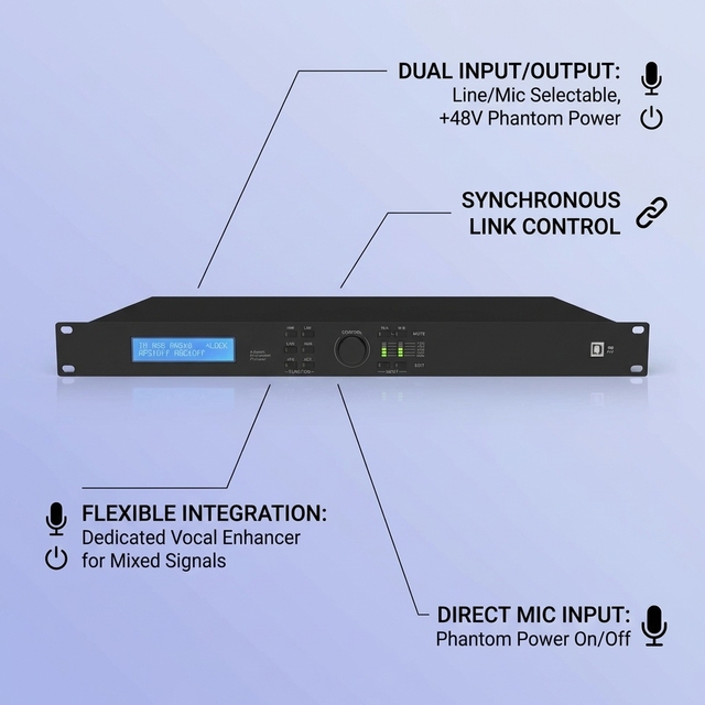 Digital Active Column Speaker Set 4ohm Stage Audio Mixer with Hi-Res Audio and App Control