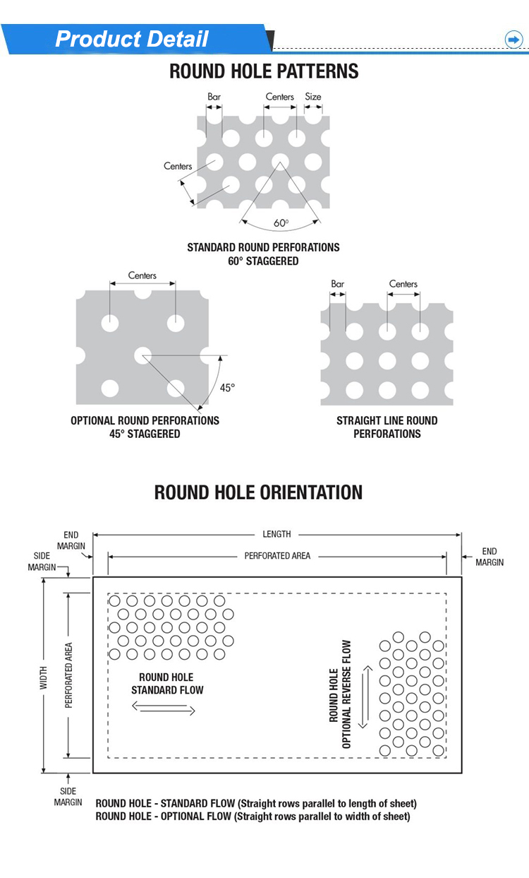 Small Hole Metal Perforated Stainless Steel Sheet Cold Rolled For Fencing