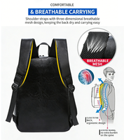 Sac à dos pour ordinateur portable de jeu grande capacité, antichoc, avec rangement multicouche et port de chargement USB, idéal pour la gym, le bureau et les trajets quotidiens