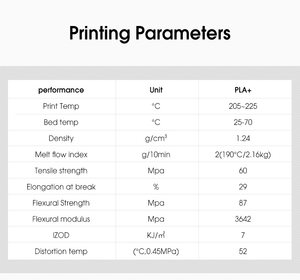 ESUN PLA + 1.75mm 2.85mm chất lượng cao mịn in 3D máy in PLA + Filament nhà máy sản xuất trực tiếp impresora 3D Filament - Product Image 2