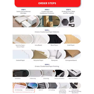 Cajas de papel ecológicas de alta gama con logotipo personalizado y marca para embalaje de suplementos - Product Image 3