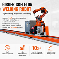 Robot de Soldadura Articulado BRZZ con Estructura de Viga, Equipo de Revestimiento Láser de 2000W, Motor con Caja de Cambios PLC, 380V/220V