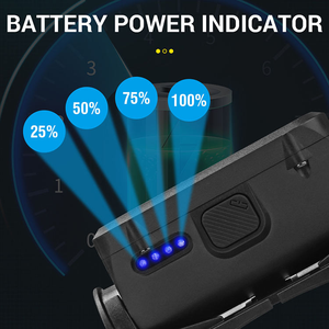 Linterna Frontal Recargable Bright Bird con Ajuste de 60 Grados, 32 LED, Alta Potencia, 300 Lúmenes, Impermeable - Product Image 4