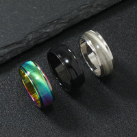 2026 Taille 17-21 Vente en gros économique Bague d'humeur à changement de couleur en acier inoxydable de luxe œil de chat pour femmes et hommes