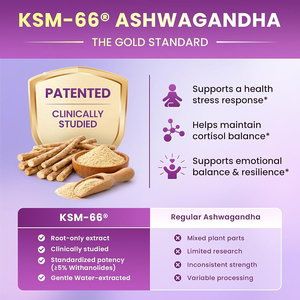 Bebida de alta calidad para el apoyo del cortisol con Ashwagandha, Bálsamo de Limón, Azafrán y Vitaminas para el alivio del estrés, equilibrio del estado de ánimo y RELAJACIÓN - Product Image 6