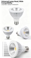 Lampe de culture LED COB 20W PAR38 sans scintillement certifiée CE/RoHS/PSE, spectre complet pour la floraison et la fructification, CRI 98, angle de faisceau 24/38