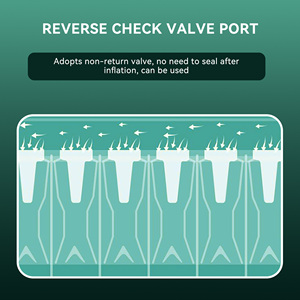 Wholesale Inflatable Plastic Air Column <b>Cushion</b> Bag Air Bubble <b>Filling</b> Packaging Roll for Tea - Product Image 5