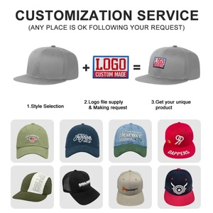 Custom <b>Flat</b> Bill Snapback Hat Wholesale 6 Panel Embroidery Logo Printing Plain Blank Snapback Hats for <b>Men</b> <b>Caps</b> Low Moq Hat - Product Image 5