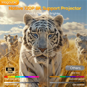 โปรเจคเตอร์ HY300MAX 4K 1280x720P รุ่นใหม่ ระบบ Android 14 LED ความสว่าง 260ANSI รองรับ WiFi6 BT5.4 LCD ขนาดเล็ก พกพาสะดวก ลำโพงในตัว เหมาะสำหรับใช้ในบ้าน - Product Image 4