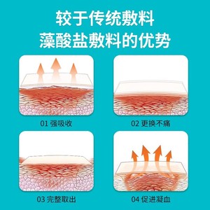 Apósito de alginato estéril para heridas húmedas de uso general, 10x10cm, de Wuhan Huawei Technology - Product Image 3