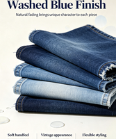 Tela Vaquera Premium 100% Algodón, 12oz, Indigo Twill, 57-58 Pulgadas, para Confección de Jeans, Chaquetas Vaqueras y Ropa de Trabajo