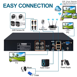 Sistema de Cámaras de Seguridad CCTV AHD TSEye de 4 Canales y 2MP para Interiores y Exteriores, 500GB, Visión Nocturna a Todo Color, Cámara de Vigilancia Analógica - Product Image 2
