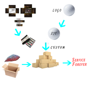 Contrôle <span class=keywords><strong>de</strong></span> distance <span class=keywords><strong>de</strong></span> capacité et haute vitesse <span class=keywords><strong>de</strong></span> rotation 3 Pièces Balles <span class=keywords><strong>de</strong></span> <span class=keywords><strong>Golf</strong></span> - Product Image 5