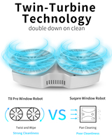 Robot nettoyeur de vitres FMART T8 Pro à forte aspiration, offre une puissance d'aspiration de 3800 Pa qui permet une adhérence ferme sur les surfaces verticales