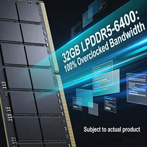 โน้ตบุ๊คธุรกิจ THINKBooK E14/E16 รุ่นใหม่ พร้อม U7-255H/Core7-250H แรม 32G SSD 1T การ์ดจอ/โน้ตบุ๊คเพิ่มเติม - Product Image 2