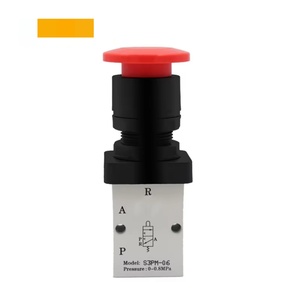 Válvula Neumática de Acción Directa con Botón Pulsador Tipo Hongo Serie S3PM G1/8, Válvula Mecánica de Aluminio - Product Image 6