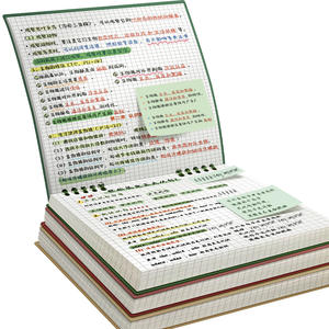 Carnet à spirale A7 carré économique en gros, recharge de recharges pour carnet à feuilles mobiles en PP et papier forestier, fabriqué en Chine, coloré - Product Image 3