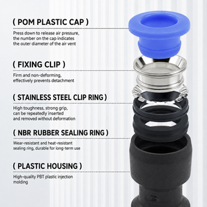 ชุดอุปกรณ์เชื่อมต่อท่อลมแบบถอดเร็วชนิดพลาสติก PE Tee พร้อมกล่องจัดเก็บ - Product Image 6