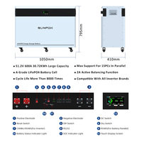 Paket Baterai LiFePO4 Sunpok 48V 51.2V 600Ah, Baterai Lithium Ion Surya, Baterai Surya LiFePO4 30kwh untuk Sistem Rumah