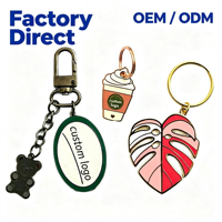 Individueller Metall-Kompass-Schlüsselanhänger, Runder Zinklegierungs-Schlüsselring, Unterstützt ODM OEM Gravur, Benutzerdefiniertes Logo, Souvenir-Geschenk