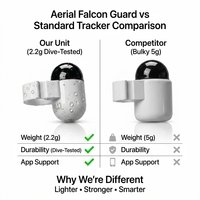 Bague GPS d'entraînement pour pigeons, boîtier étanche à la pluie et à la poussière IPX7