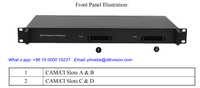 4 Tuners DVB-C T ISDB-T S/S2 Option Cam Ird Chaînes Payantes Cryptées et Diffusion TV
