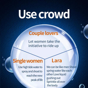 OEM fabbrica G-spot liquido cura privata stretta idratante orgasmo sensibile per migliorare il piacere rapporto femminile capsula - Product Image 4