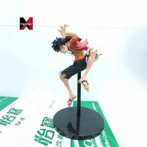 2020อะนิเมะใหม่ของสะสมโมเดลฟิกเกอร์ Luffy KOA รูปราชาสำหรับแฟนหนังตกแต่งการแสดง - Product Image 1