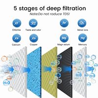 Filtre à eau manuel sous-évier 5 étapes en acier inoxydable 304 pour usage domestique, avec élimination du micro-chlore 0,01, PP, CTO, RFC, UF, T33