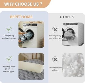 Orthopedic <strong>Dog</strong> <strong>Beds</strong> for Large Orthopedic for Medium Large <strong>Dogs</strong>,<strong>Big</strong> Waterproof Couch <strong>Dog</strong> Pet <strong>Bed</strong> with Bolster Sides for Sleeping - Product Image 4