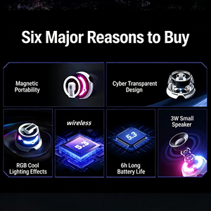 Hot Sale Nubia Red Magic <b>Mini</b> Magnetic Wireless Smart <b>Speaker</b> Box 400mAh Portable Phone Sound <b>Speaker</b> With USB RGB Light - Product Image 5