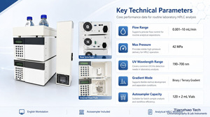 Système HPLC à gradient pour le développement de méthodes et l'<span class=keywords><strong>analyse</strong></span> par séparation en laboratoire, service OEM - Product Image 6