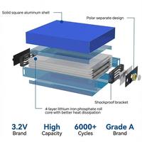 Cellules Seplos 3.2V 314Ah 280Ah Grade A MB31 avec bornes, entrepôt UE, durée de vie 8000 cycles