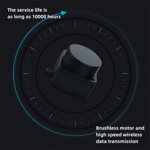 Medidor de Distância a Laser de Precisão LD19 360 Graus <span class=keywords><strong>12M</strong></span> Detector de Radar Sensor Lidar DTOF - Product Image 3
