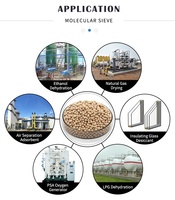 Tamis moléculaire 4A adsorbant pour déshumidificateurs d'unités de compresseur zéolite synthétique chimique industrielle 4a