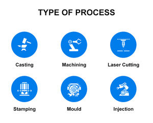 Oto aksesuarları için OEM düşük maliyetli enjeksiyon kalıplama <span class=keywords><strong>PS</strong></span> PP PVC POM PE PC yüksek kalite özelleştirilmiş kalıpları - Product Image 3