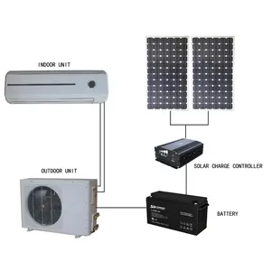 Kondisi Udara Solar Power Energi Portable Kondensor Solar Sistem Pendingin Udara