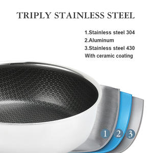 TIANXING triplo strato Edelstahl a nido d'ape Bratpanne antiaderente Set Keramikbeschichtung Kochpann padella a induzione - Product Image 3