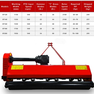 Nouvelle débroussailleuse à fléaux pour tracteur agricole (EFG150) - Product Image 5