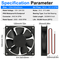 Ventilador Axial sin Escobillas de 120 mm, 12V/24V CC, IP68 Impermeable, para Paneles Eléctricos, Gabinetes e Inversores