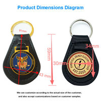 Porte-clés en cuir PU de luxe personnalisé en gros, porte-clés métallique, sublimation, logo de marque personnalisé, porte-clés en cuir rétro pour voiture