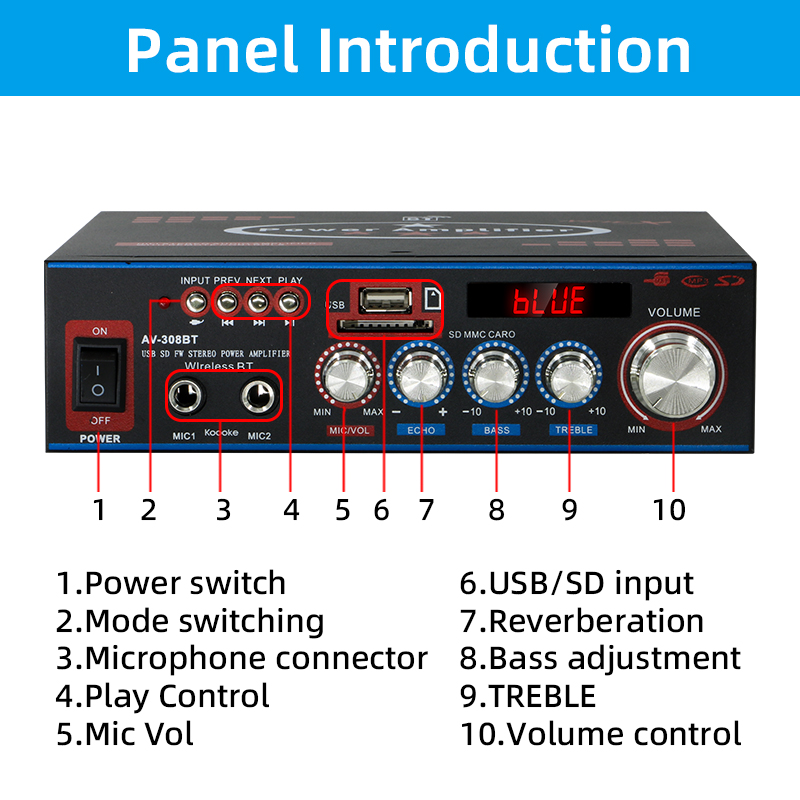 Zhengying AV-308BoundパワーアンプKTV Ser Mini HiFiステレオ
